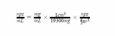 Equation for calculating Spherical Gold Nanoparticle Concentration